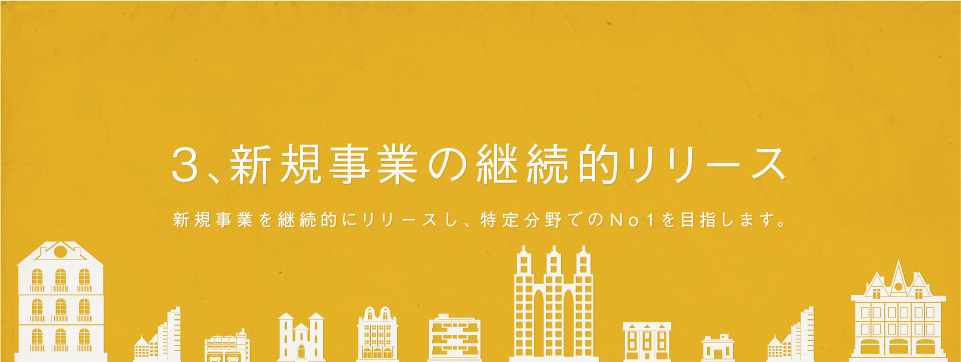 新規事業の継続的リリース